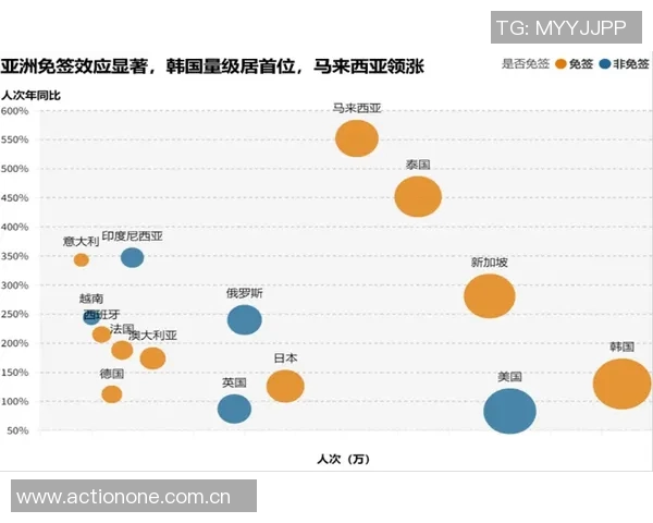 世预赛中国对阵韩国的比赛分析与胜负预测展望