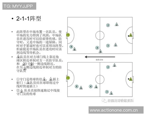 山度士与独立队的精彩对决揭示足球战术与团队合作的魅力 山度士与独立队的精彩对决揭示足球战术与团队合作的魅力